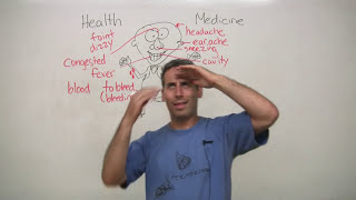 Talking about being sick  English Health Vocabulary [upl. by Yllier195]