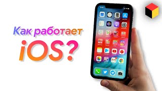 Как пользоваться iPhone с нуля – полный обзор iOS [upl. by Nick]