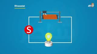 What is a Rheostat [upl. by Yonatan]