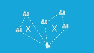 What is the Traveling Salesman Problem [upl. by Noorah]