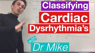 EKG l Interpretation of Sinus Rhythms ECG Overview [upl. by Savage455]