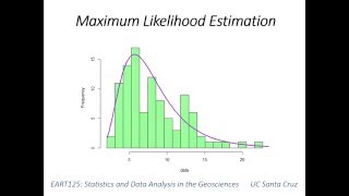 30 Maximum likelihood estimation [upl. by Annoit179]