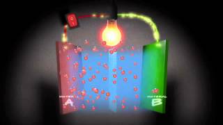 How rechargeable batteries work [upl. by Anoyek]