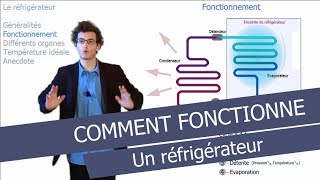 Comment fonctionne un réfrigérateur [upl. by Notsa]