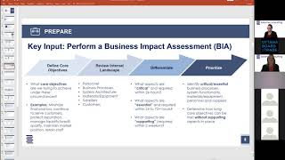 Business Continuity Planning Basics [upl. by Archaimbaud876]