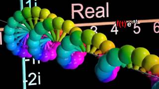 Laplace Transform Explained and Visualized Intuitively [upl. by Lednahs]