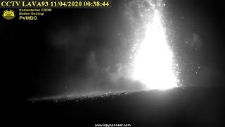 Eruption of Krakatau 1011 April 2020 close up [upl. by Starinsky]