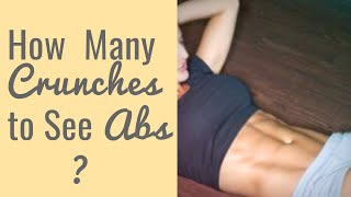 How Many Crunches Every Day for a Flat Stomach  Renewal Fitness Coaching [upl. by Aliet]