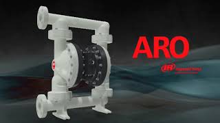 ARO EXP Series Air Operated Diaphragm Pumps Product Overview [upl. by Nedlog]