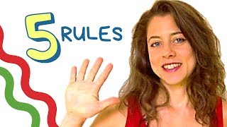 BASICS of Italian PRONUNCIATION 5 Rules You Must Know [upl. by Twedy543]