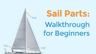 Sail Parts Explained Names Terminology amp Diagram [upl. by Enelear]