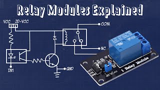 Connecting a Relay Module to a Microcontroller [upl. by Latea]