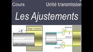 Les Ajustements [upl. by Pryce]