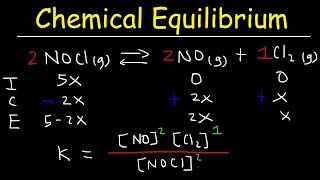 Chemical Equilibrium Constant K  Ice Tables  Kp and Kc [upl. by Neelie]