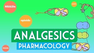 Analgesics pharmacology [upl. by Hollander]