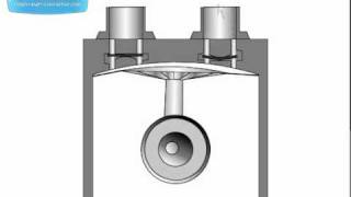 Diaphragm Pump Animation [upl. by Esej322]