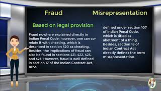 What is Difference Between Fraud amp Misrepresentation [upl. by Coad]