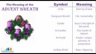 The Meaning of the Advent Wreath [upl. by Ydoow]