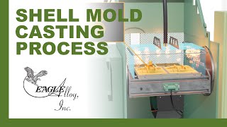 Shell Mold Casting Process 3D Animation [upl. by Tansy]