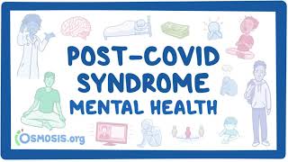 PostCOVID syndrome Mental health [upl. by Mast562]