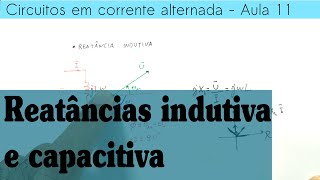 Circuitos CA Aula 11  Reatâncias indutiva e capacitiva [upl. by Gaye]