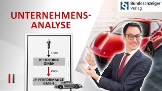 Steuerberater analysiert JP Performance GmbH Gesellschaftsvertrag amp Unternehmensstruktur [upl. by Wons]