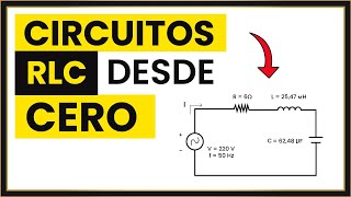 Circuito RLC SERIE Desde CERO Clase COMPLETA [upl. by Fawcette]