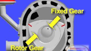 MAZDA RX7 Rotary Engine How It Works [upl. by Eleynad224]