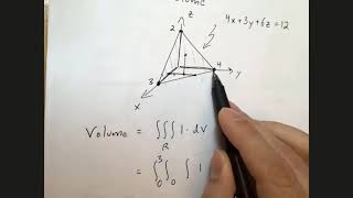 Triple Integrals Part 2 Volume of a Tetrahedron computed 2 ways [upl. by Ynnavoeg]