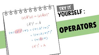 Try it yourself the adjoint operator in quantum mechanics [upl. by Anirtep]