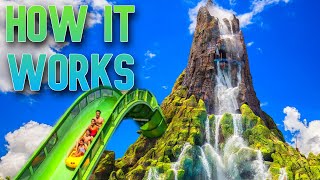 Krakatau Aqua Coaster  HOW IT WORKS [upl. by Gillespie115]