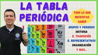 TABLA PERIÓDICA grupos y periodos elementos representativos y trans lantanidos y actinidos etc [upl. by Findley]