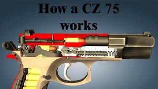 How a CZ 75 works [upl. by Liris881]