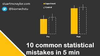 Ten Statistical Mistakes in 5 Min [upl. by Eniamat]