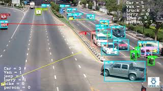 Classified Directional Traffic Count Vehicle Detection and Tracking [upl. by Niwled]