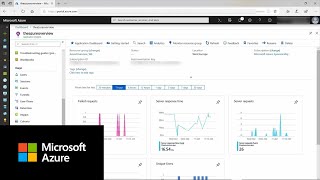 How to use Azure Monitor Application Insights to record custom events  Azure Tips and Tricks [upl. by Sabelle573]