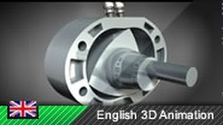 Wankel Engine  Rotary Engine  How it works Animation [upl. by Youlton]