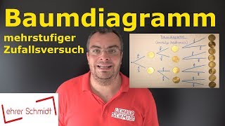 Baumdiagramm  mehrstufiger Zufallsversuch  Wahrscheinlichkeit  Stochastik  Lehrerschmidt [upl. by Ahsirat577]