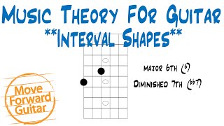 Music Theory for Guitar – Interval Shapes [upl. by Hach935]