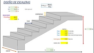 COMO DISEÑAR ESCALERAS SEGÚN EL REGLAMENTO [upl. by Nevart441]