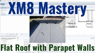 Flat Roof with Parapet Walls [upl. by Hulbig218]