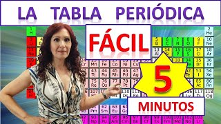 LA TABLA PERIÓDICAquotAPRENDE FÁCIL quotLOS ELEMENTOS QUÍMICOS EN 5 MINUTOS [upl. by Katharine649]