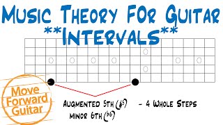 Music Theory for Guitar  Intervals [upl. by Zischke]