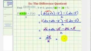 Ex 1 The Difference Quotient Linear Function [upl. by Malcah]